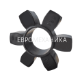 Упругие элементы для муфт тип HRC - Компания Евромеханика