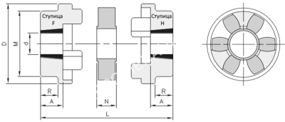 Полумуфта HRC 70 TL тип H, под втулку тапербуш 1008, EMT - Евромеханика