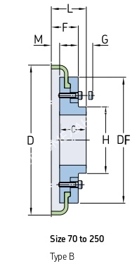 Полумуфта торообразная FLEX F180 RSB (PHE F180RSBFLG), EMT - Евромеханика