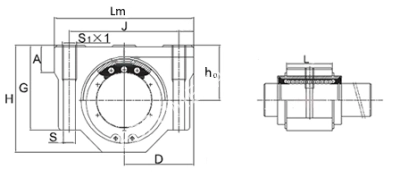 Модуль линейный (каретка) SC 50 VUU, EMT - Евромеханика