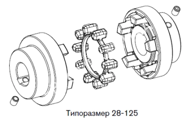 Муфта POLY-NORM 28 AR, EMT - Евромеханика