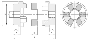 Полумуфта под расточку HRC 90, EMT - Евромеханика